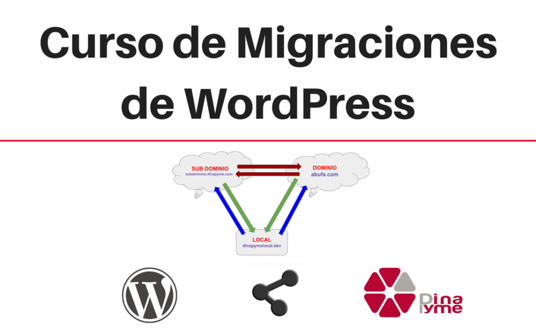 Curso de Migraciones de WordPress